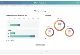 Charter stats at your fingertips: Charter summary, charter bookings income, charter market report, yacht marketing