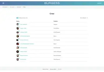 See your crew at a glance: Name, role, languages and bio for crew on board currently, and all crew on payroll