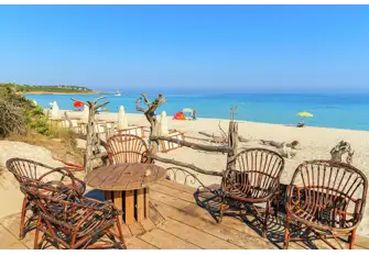 Beautiful white sand beach just east of Ile Rousse